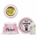 Spider Gel