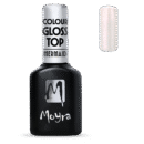 Colour Gloss No-wipe Top Coat