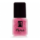 Nail Care Treatments